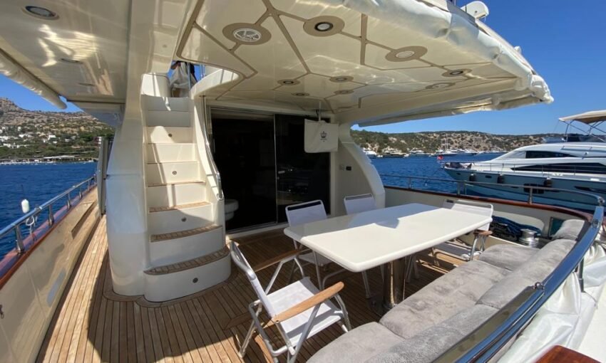 yacht rental in turkey